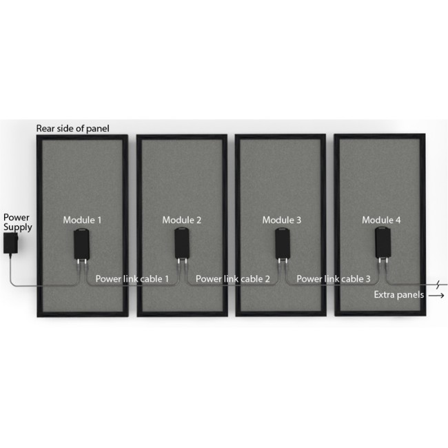 Daisy chain setup featuring main power supply, 4 interconnected StarEFX modular panels, and 3 power link cables for seamless fiber optic lighting.